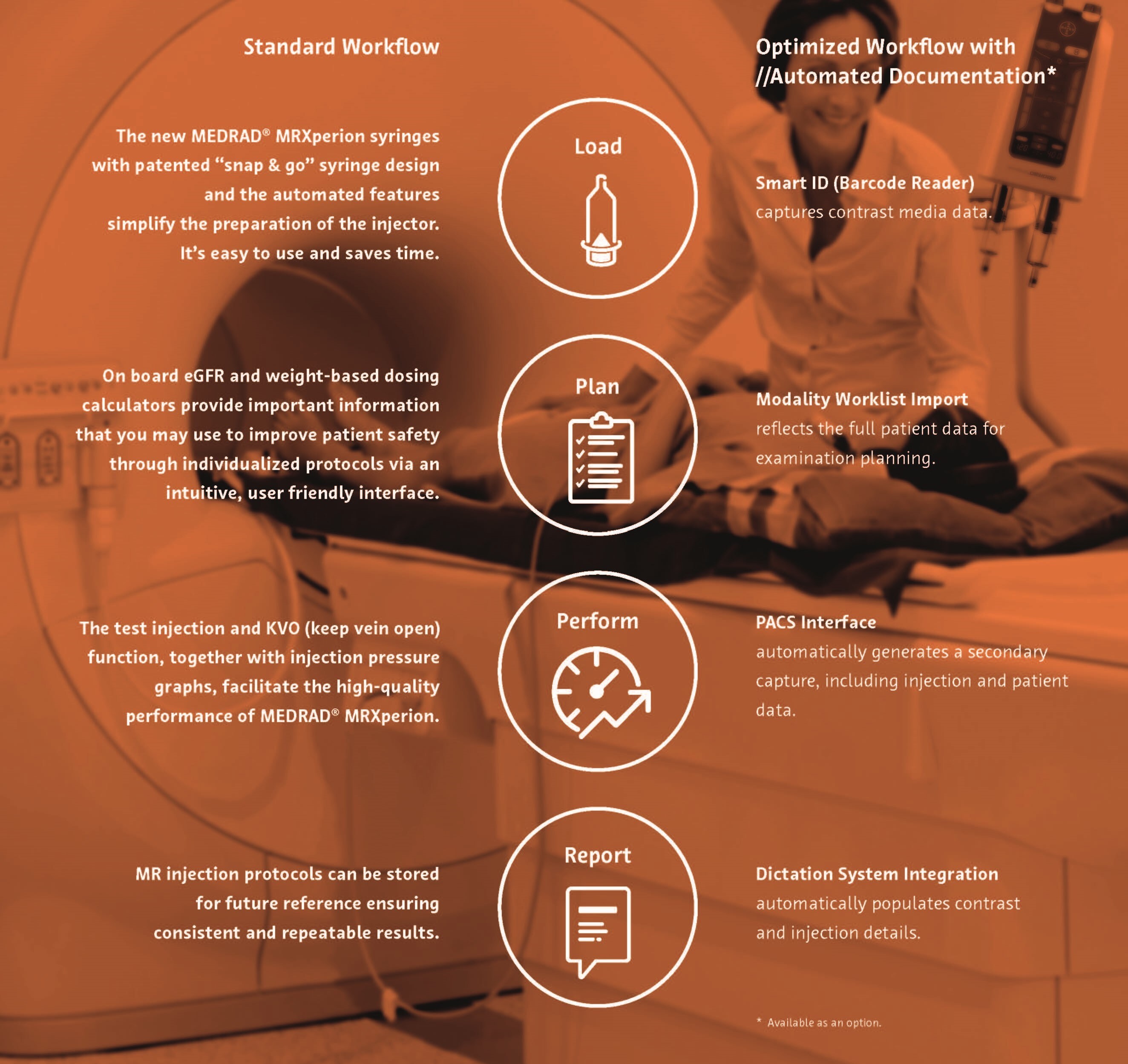 The Medrad MRXperion Workflow